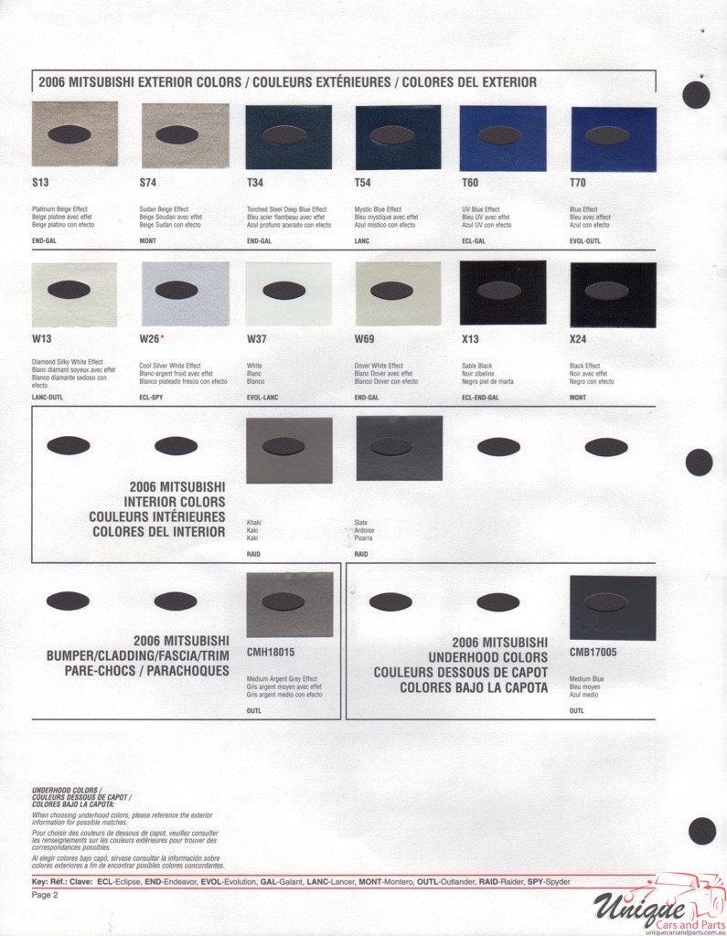 2006 Mitsubishi Paint Charts DuPont 2